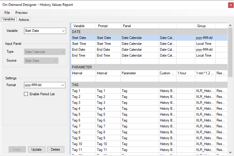 How do OnDemand reports work?